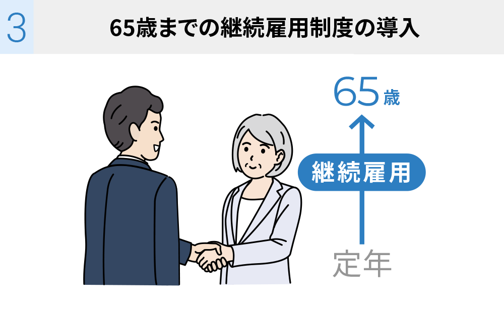 65歳までの継続雇用制度の導入